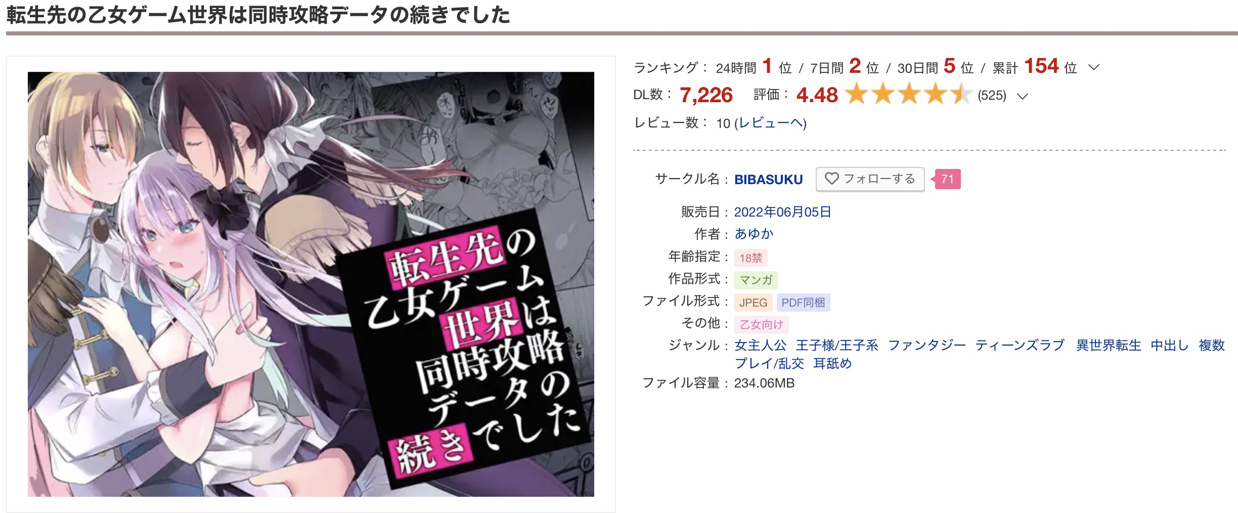 転生先の乙女ゲーム世界は同時攻略データの続きでした DLサイト