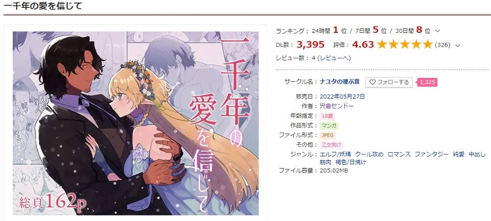 一千年の愛を信じて DLサイト