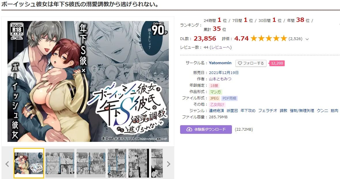 ボーイッシュ彼女は年下S彼氏の溺愛調教から逃げられない。 DLサイト