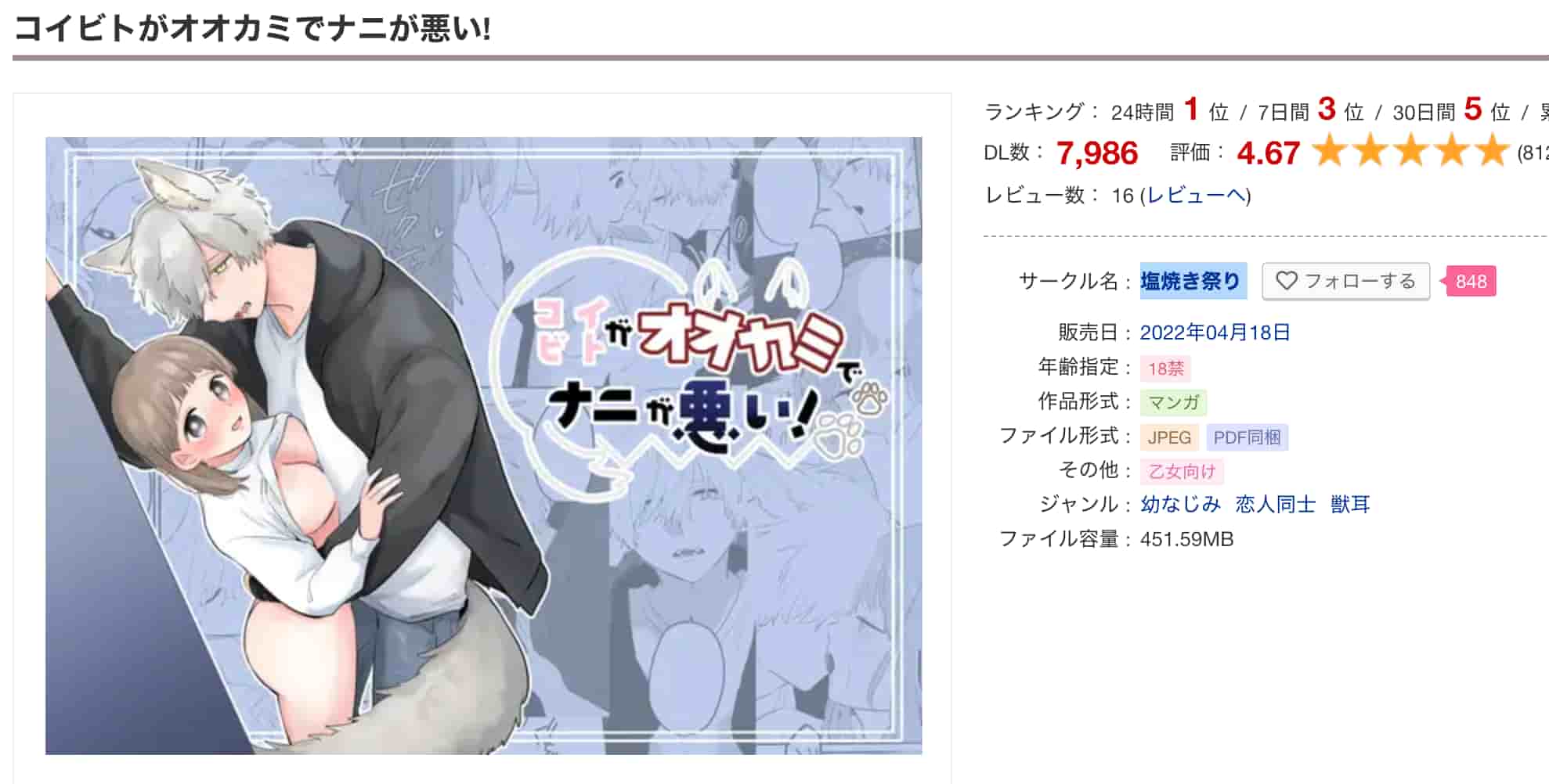 コイビトがオオカミでナニが悪い! DLサイト