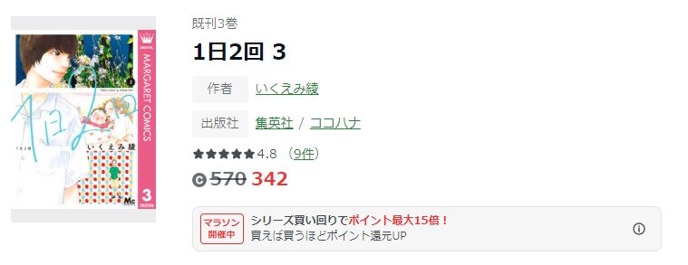 1日2回 ameba