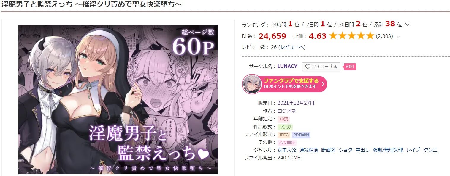 淫魔男子と監禁えっち ～催淫クリ責めで聖女快楽堕ち～ DLサイト