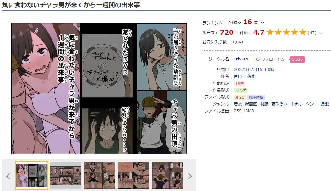気に食わないチャラ男が来てから一週間の出来事 DLサイト