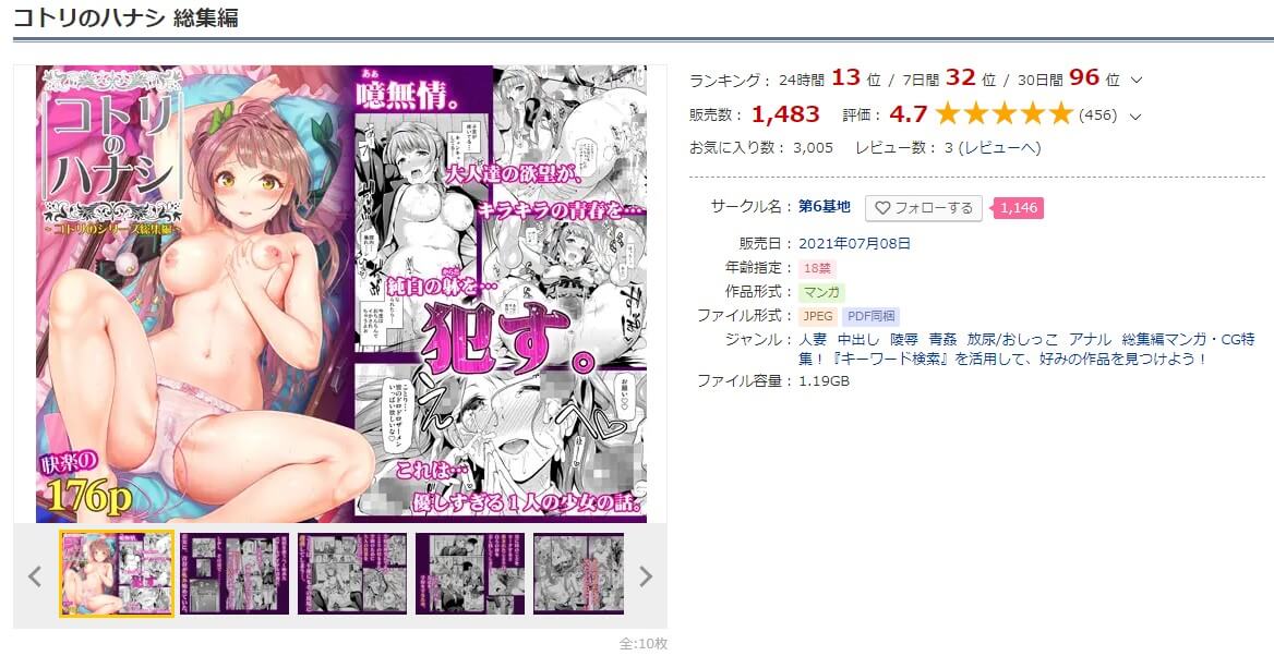 コトリのハナシ 総集編 DLサイト