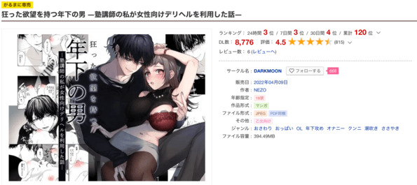 狂った欲望を持つ年下の男 ―塾講師の私が女性向けデリヘルを利用した話― DLサイト