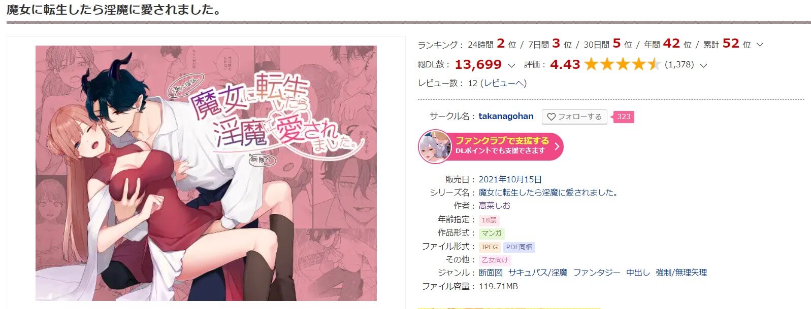 魔女に転生したら淫魔に愛されました。 DLサイト