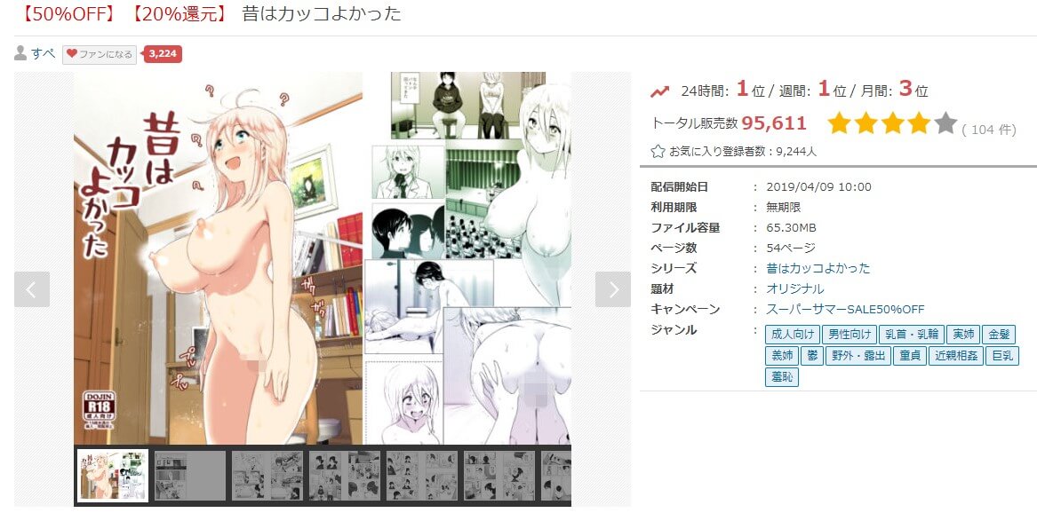 昔はカッコよかった FANZA同人