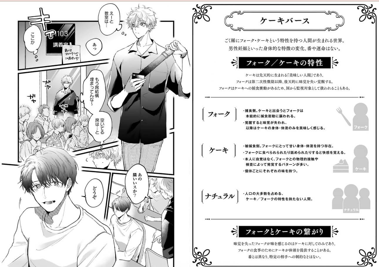 幼なじみは甘くて食べごろ コミックシーモア 試し読み 