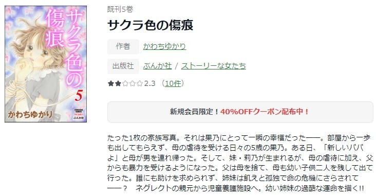 サクラ色の傷痕 ameba