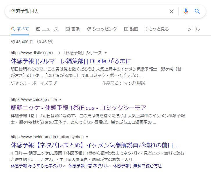 体感予報 同人