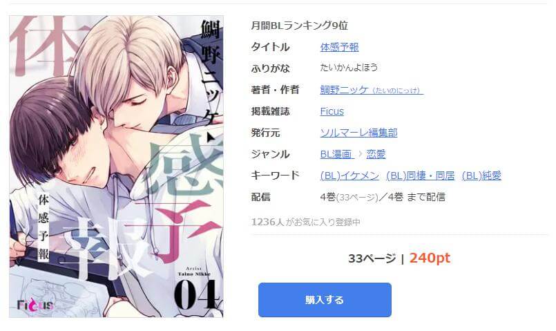 体感予報 mangaoukoku