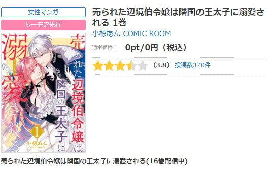 売られた辺境伯令嬢は隣国の王太子に溺愛される シーモア